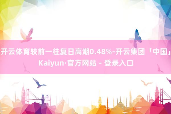 开云体育较前一往复日高潮0.48%-开云集团「中国」Kaiyun·官方网站 - 登录入口