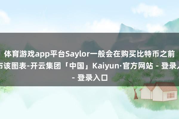 体育游戏app平台Saylor一般会在购买比特币之前发布该图表-开云集团「中国」Kaiyun·官方网站 - 登录入口