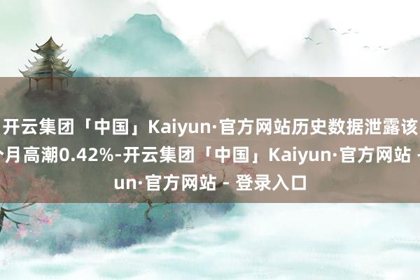 开云集团「中国」Kaiyun·官方网站历史数据泄露该基金近1个月高潮0.42%-开云集团「中国」Kaiyun·官方网站 - 登录入口